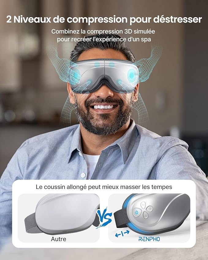 Masseur Oculaire avec chaleur